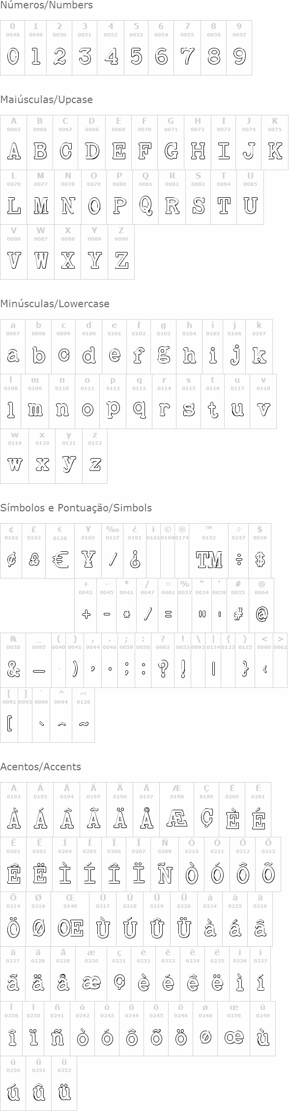 Baltimore Typewriter Beveled