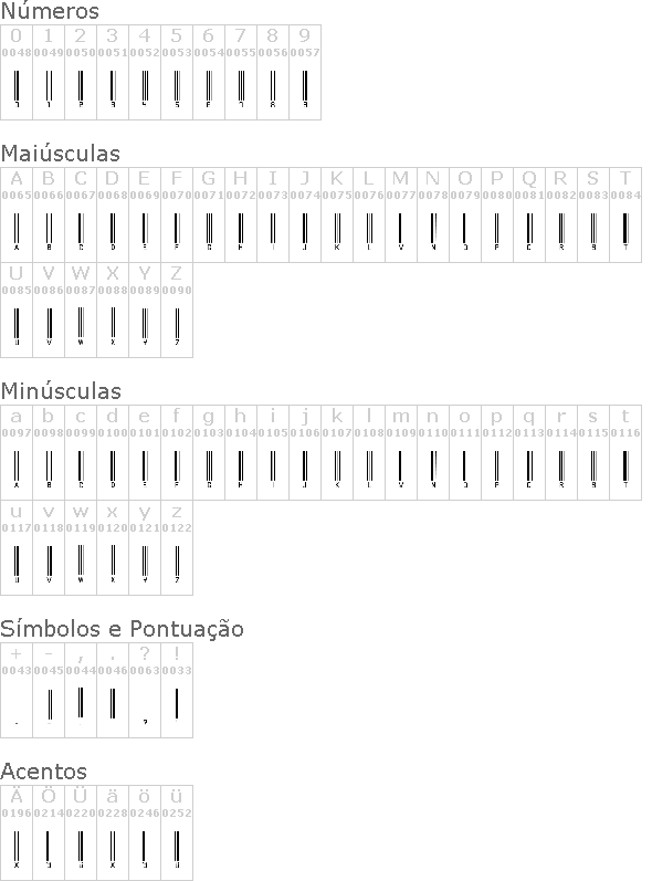 Barcode Font