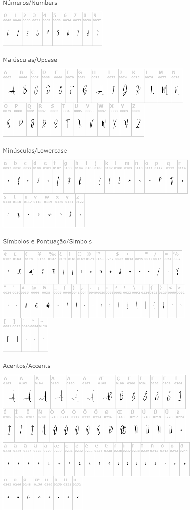 Baropetha Signature