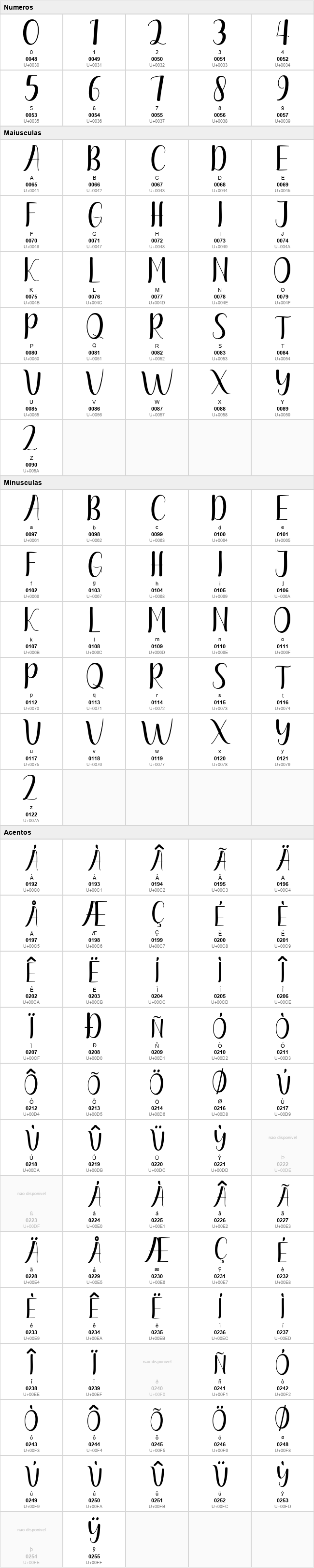Bartleen Script