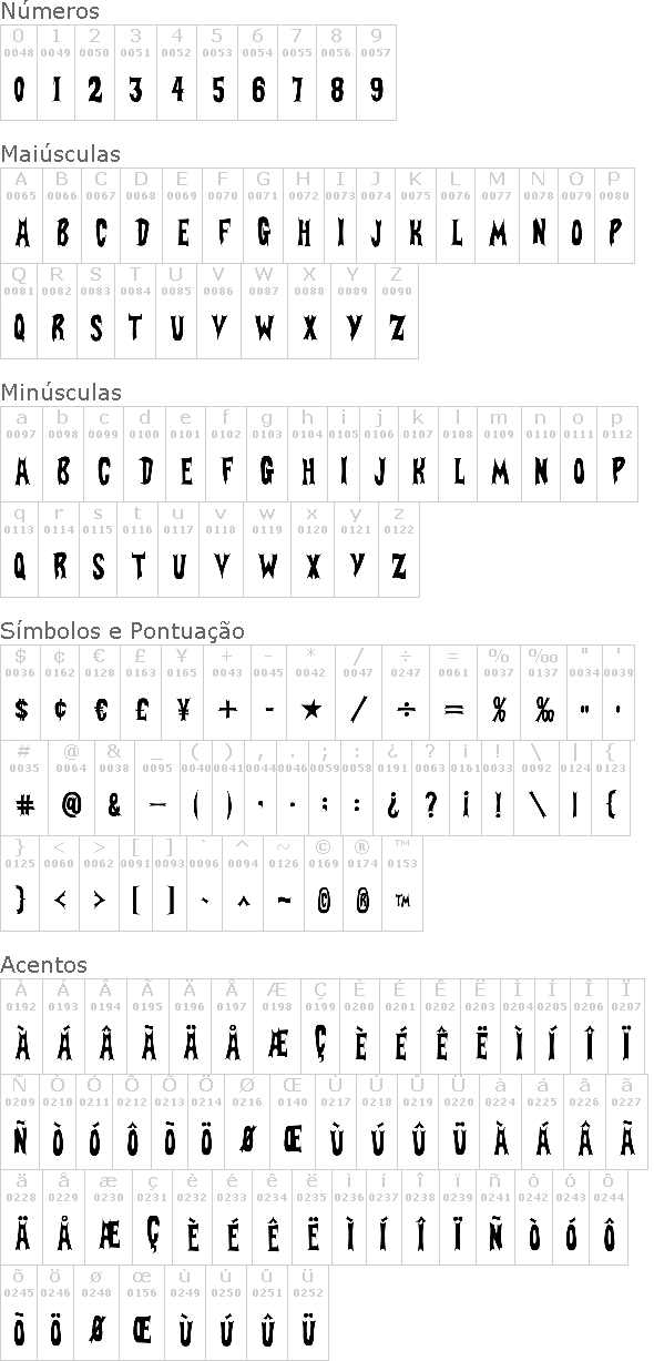 BatFont