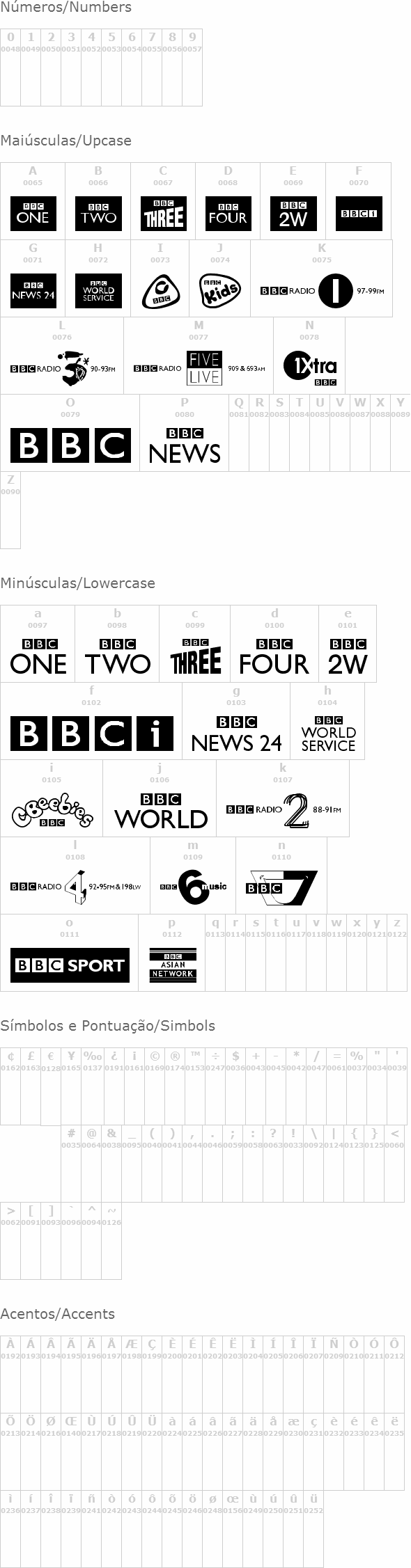 BBC logos