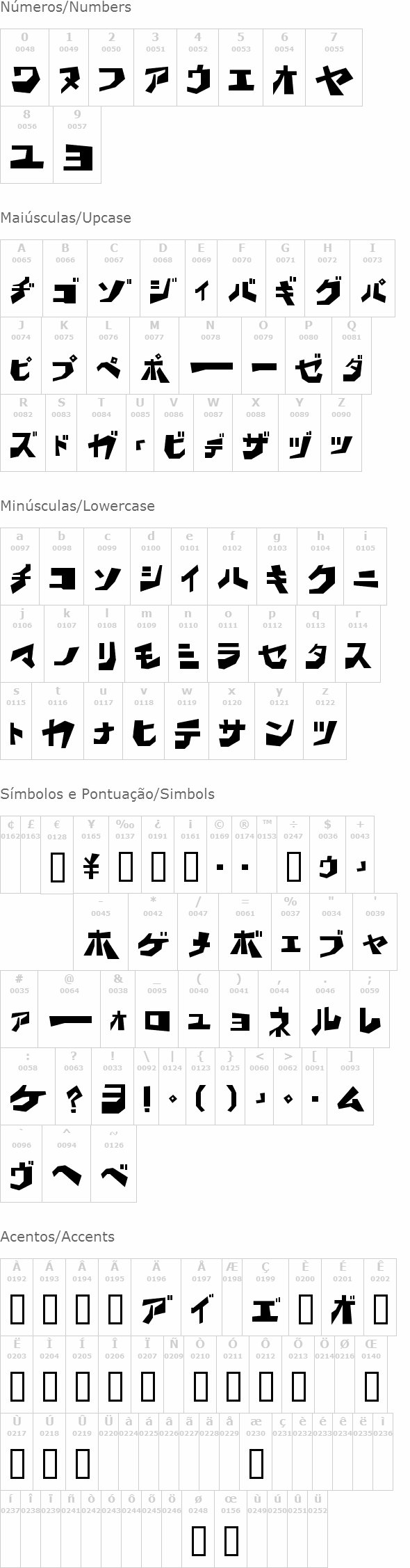 BD Wakarimasu