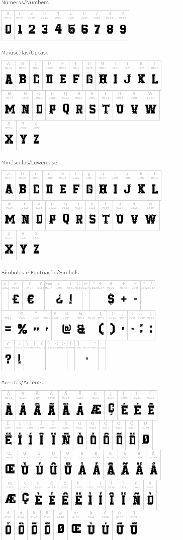 Be True To Your School