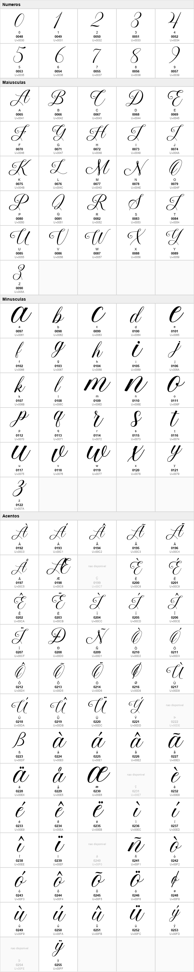 Beauty Queen Script