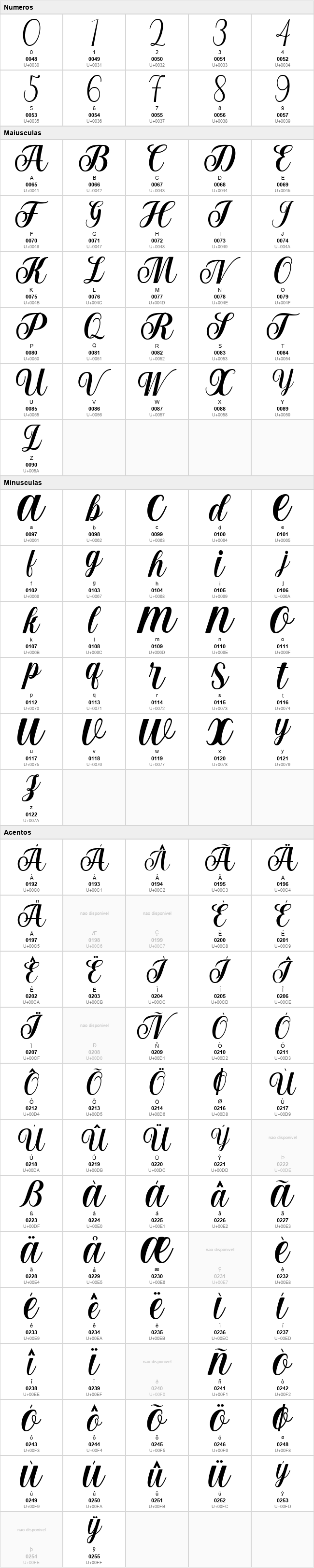 Bellagia Script