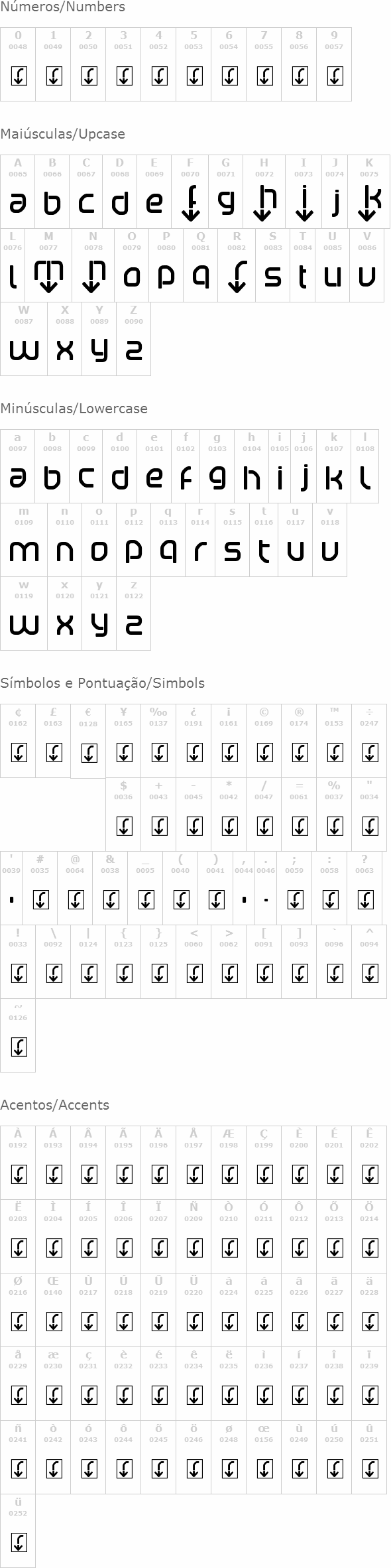 Betaport