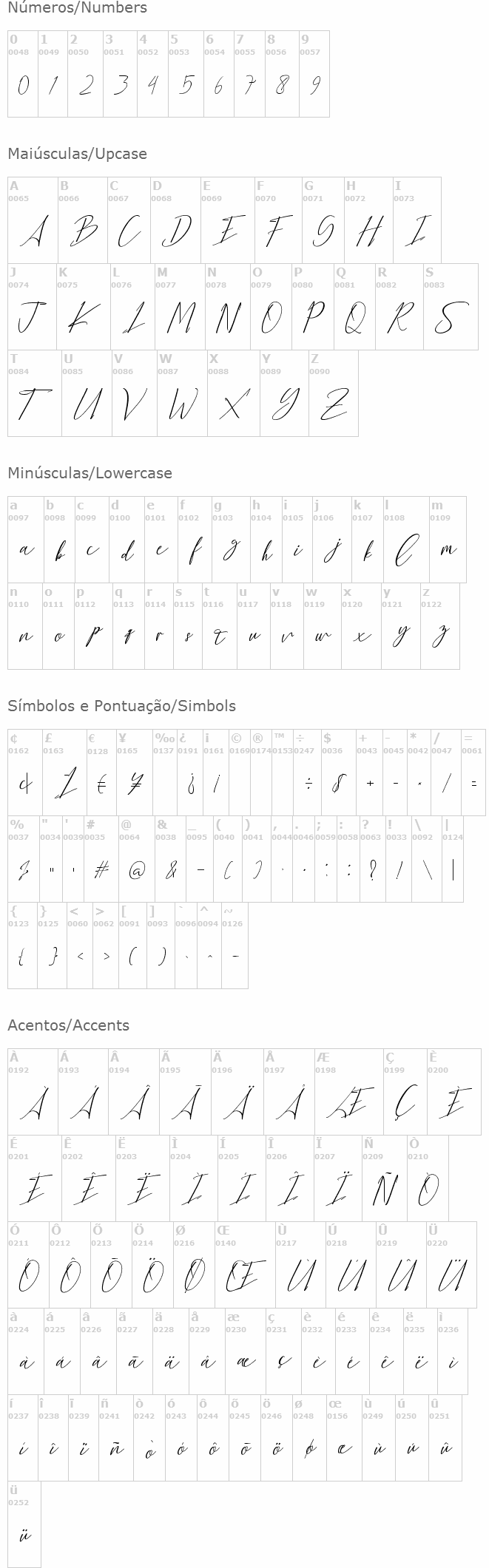 Bethany Script