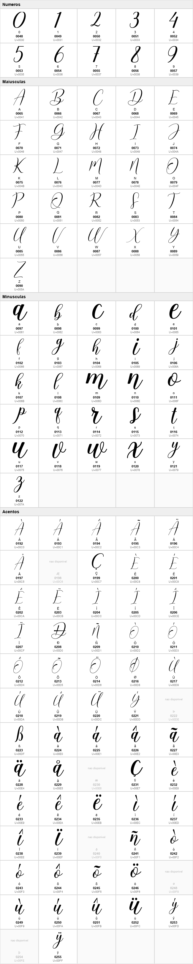 Bethany Script
