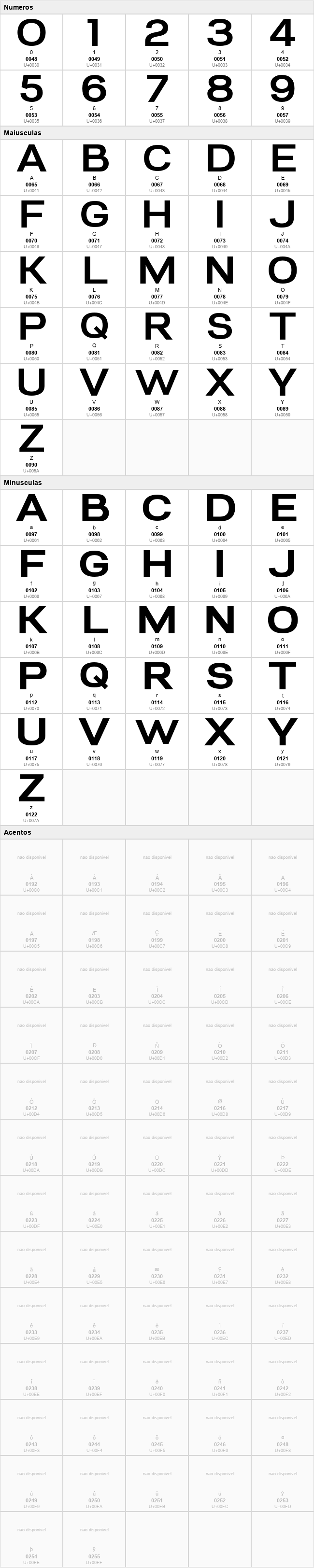 Big River Script