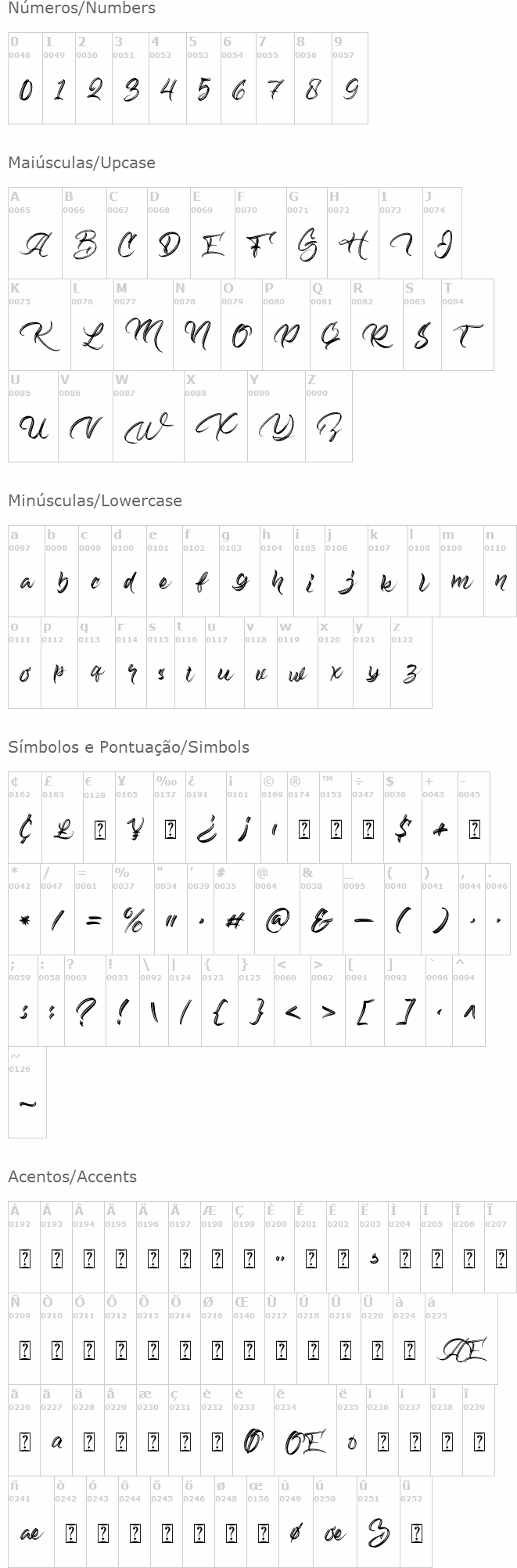 Biograph