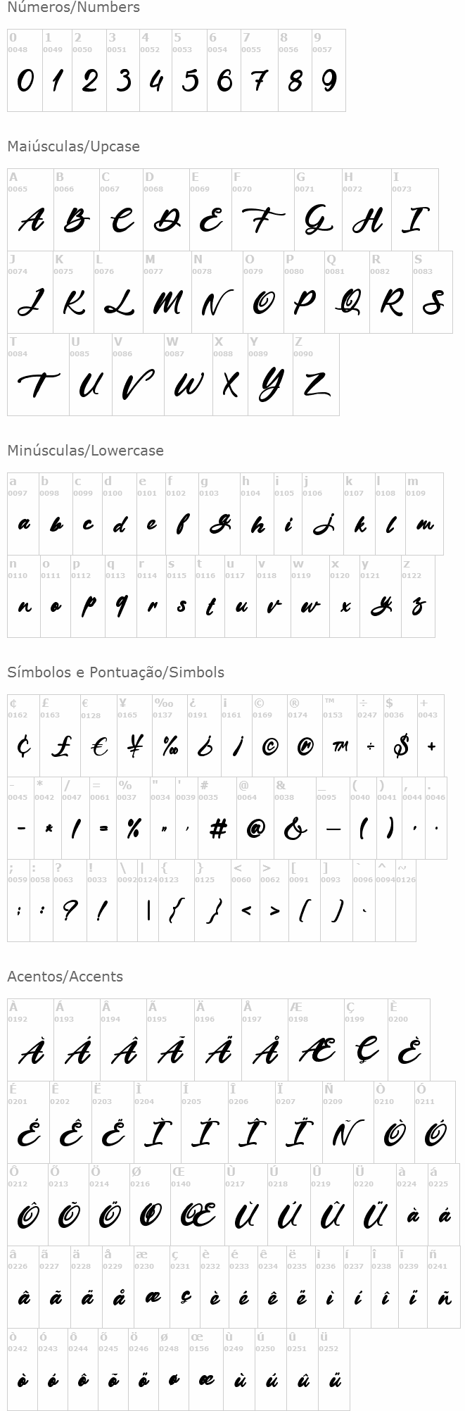 Biscuits with Chocolate