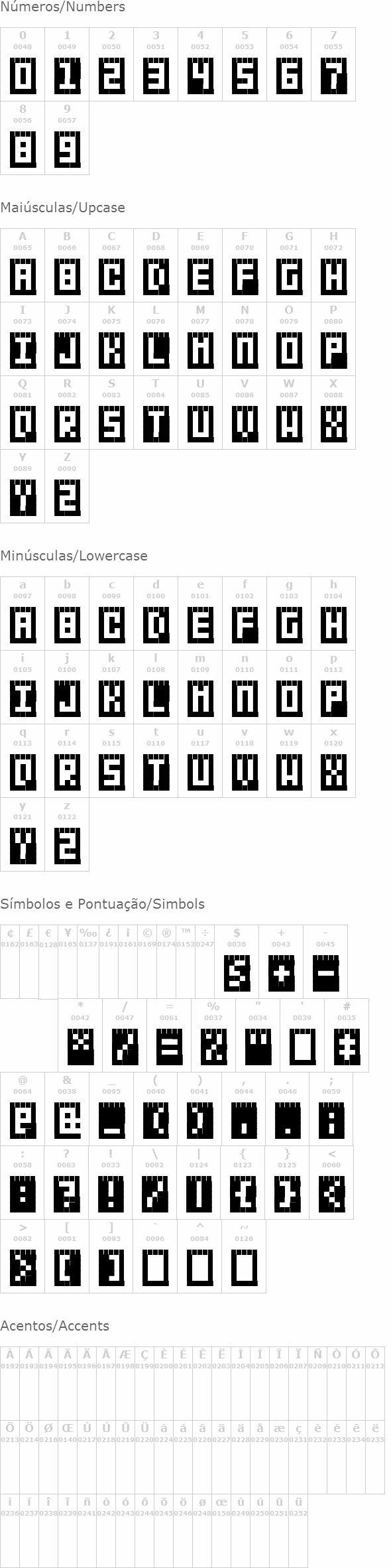 BitBox