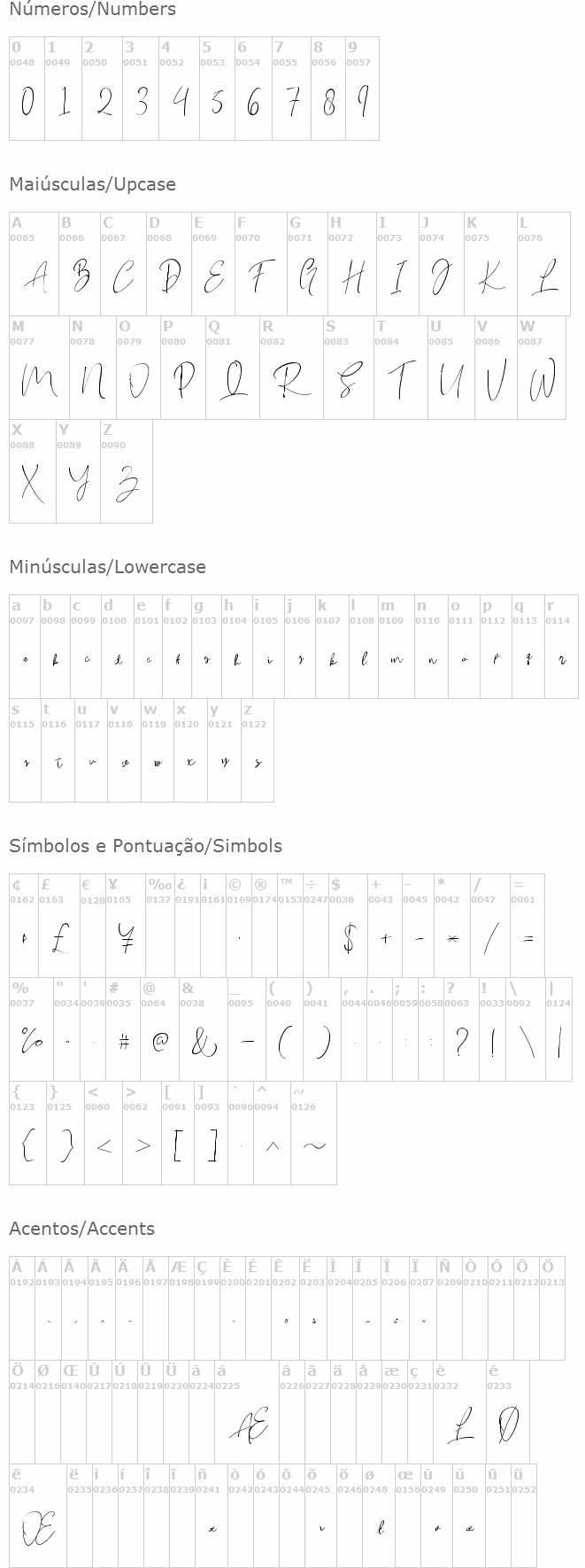 Bitlamero Script