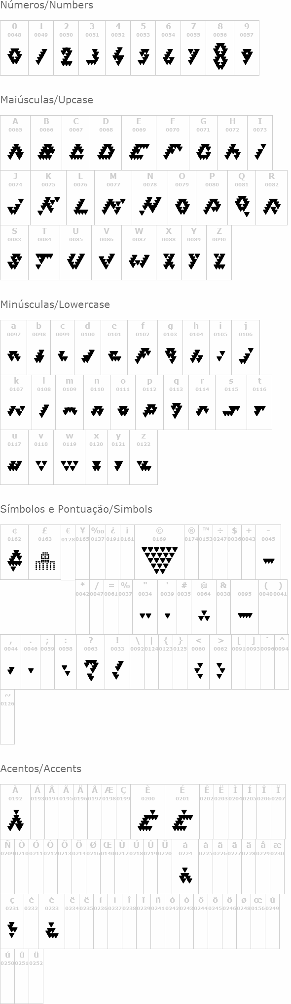 Bizar Loved Triangles