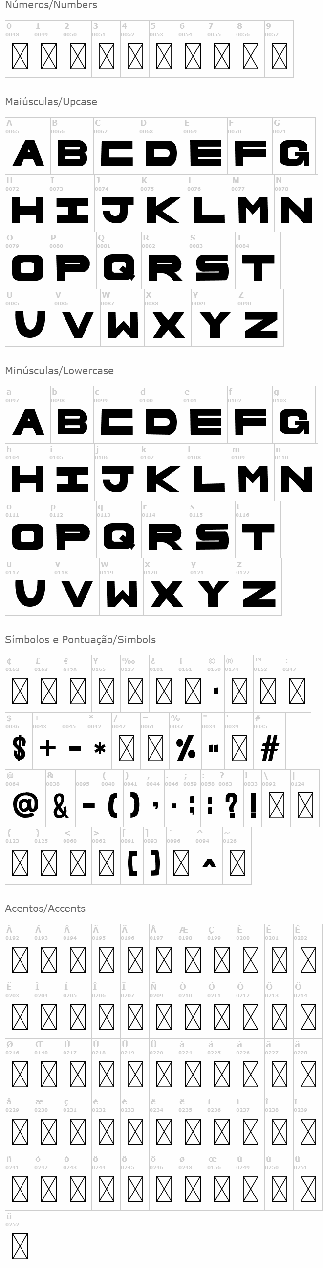 Black Lives Matter Oakland