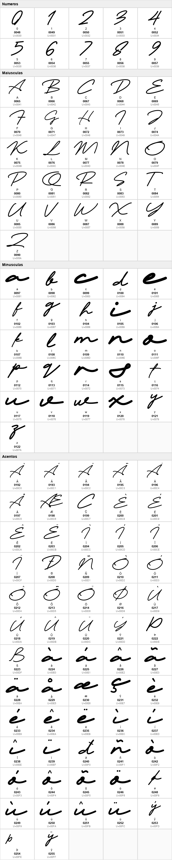 Blank Script