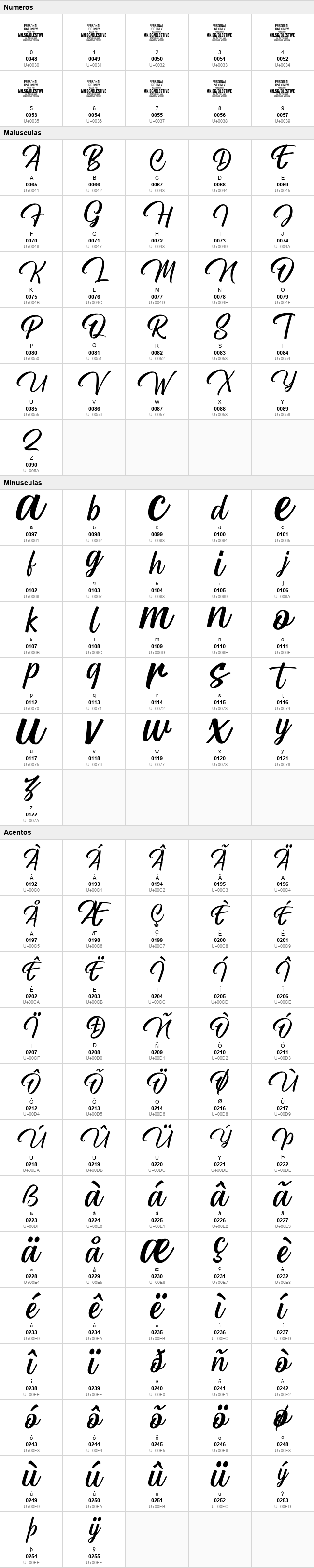 Blestive Script