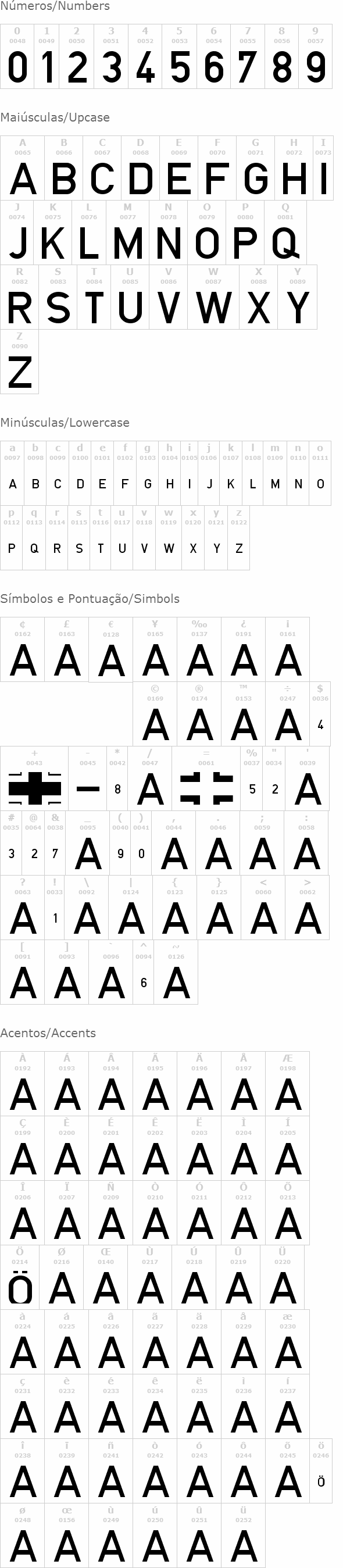Blockschrift für Flugzeuge