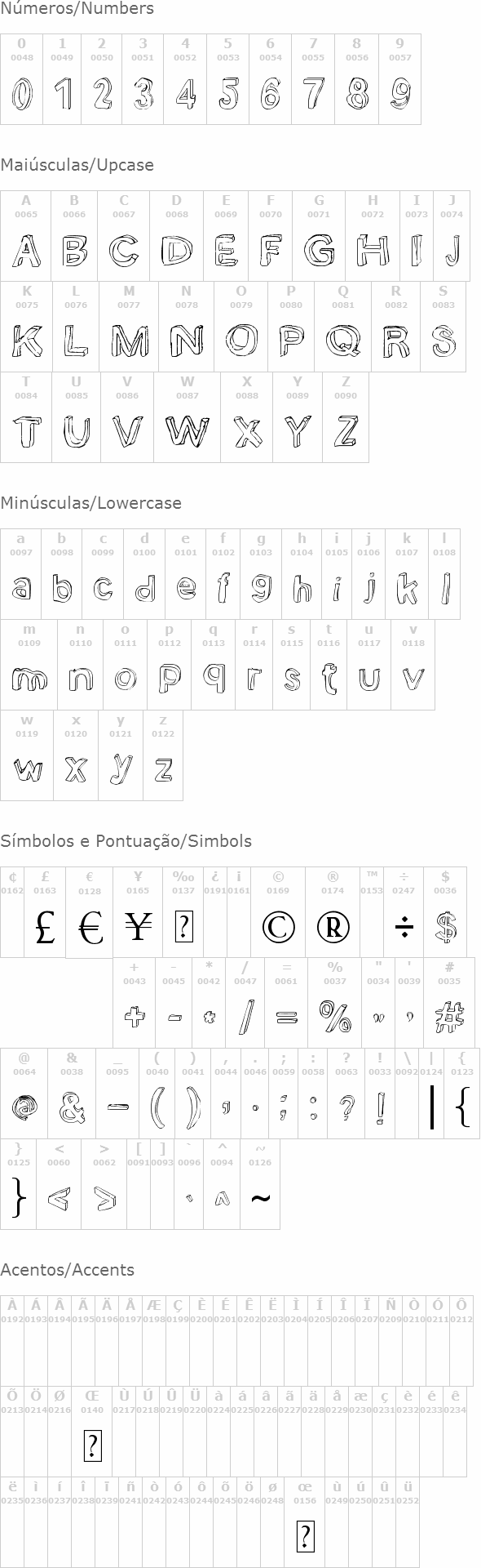 Bobsmade Font
