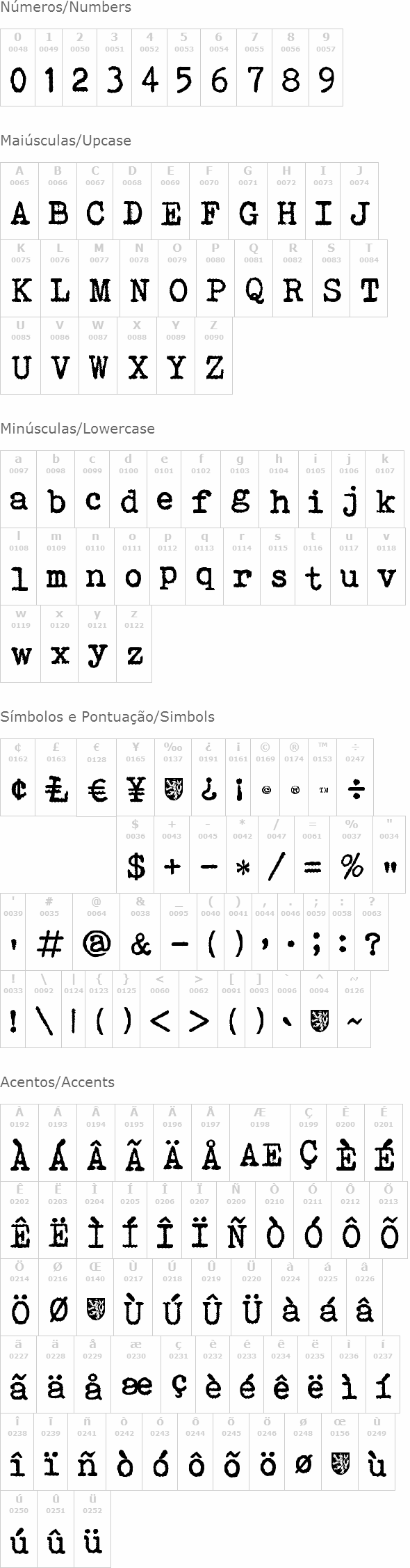 Bohemian Typewriter Bohemian Typewriter
