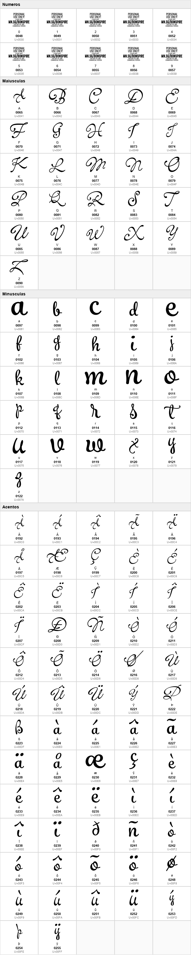 Bonspire Script