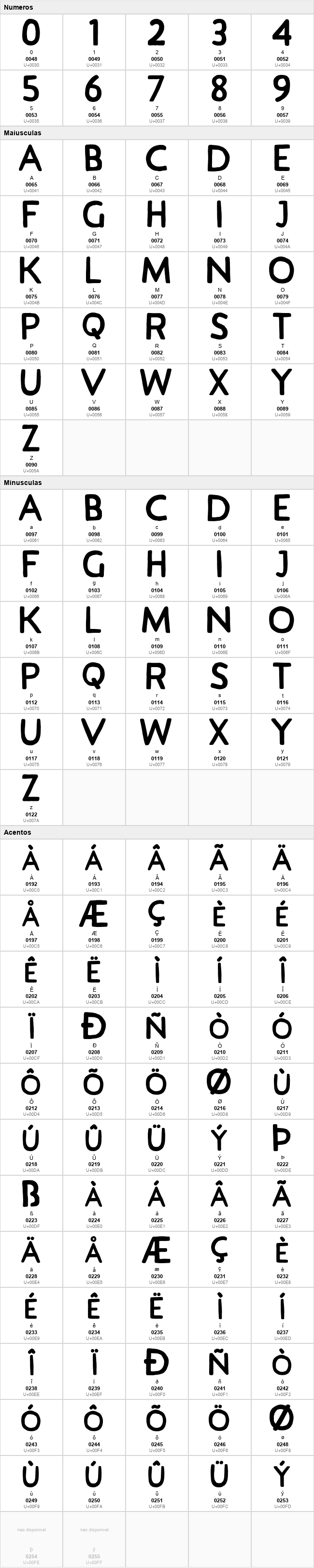 Bouncy Castle Sans