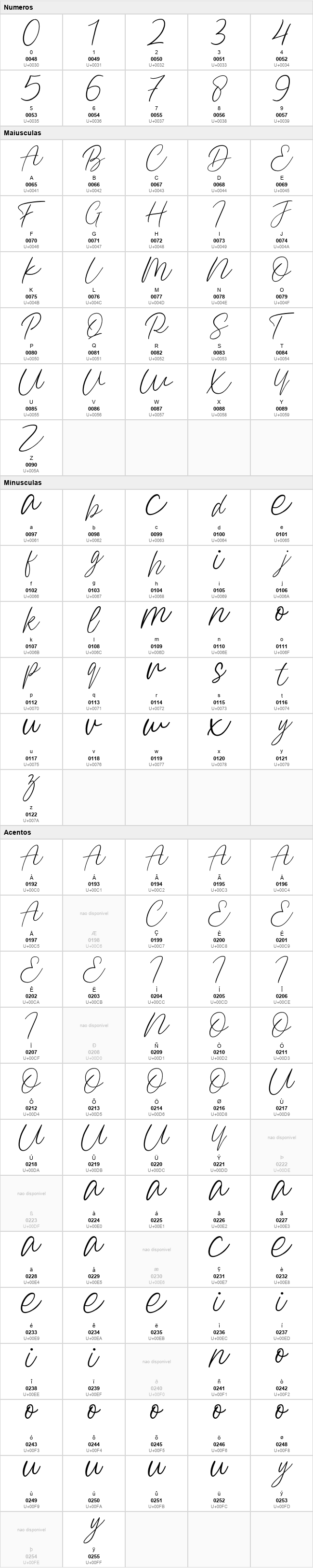 Braga Signature