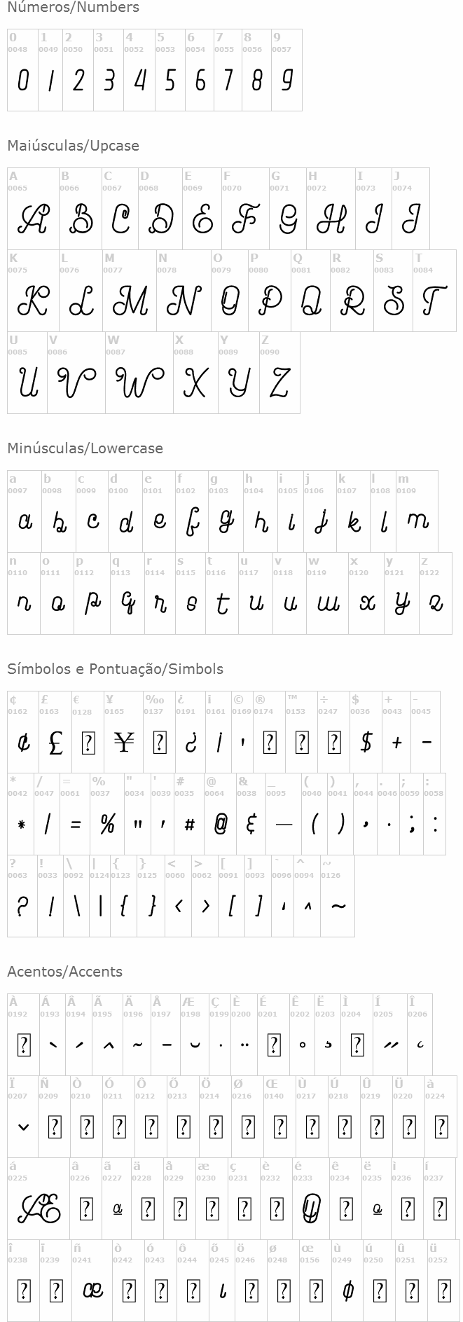 Brandy Script