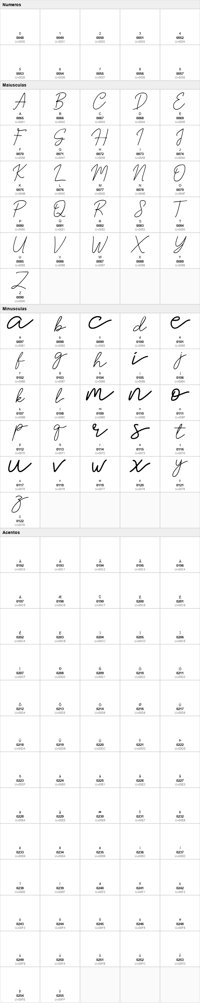 Brittney Signature