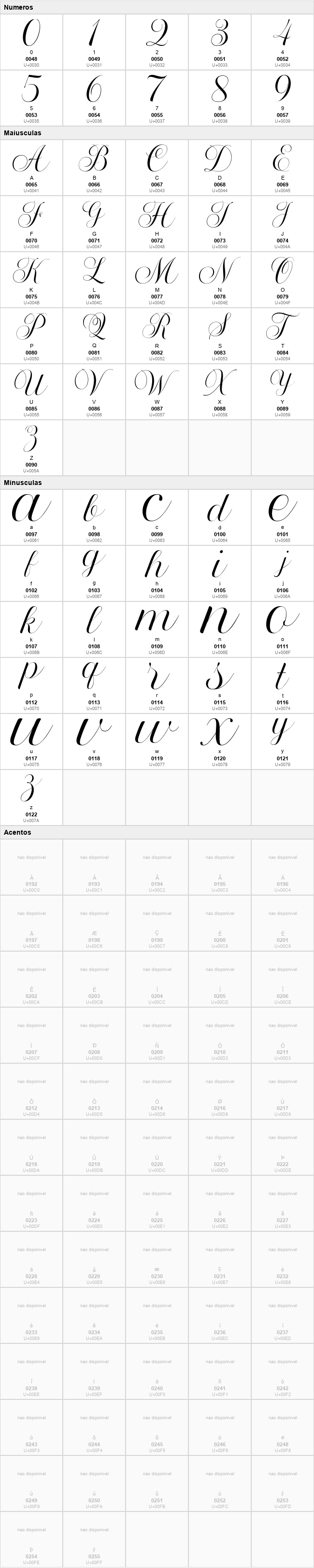 Broted Young Plant Script