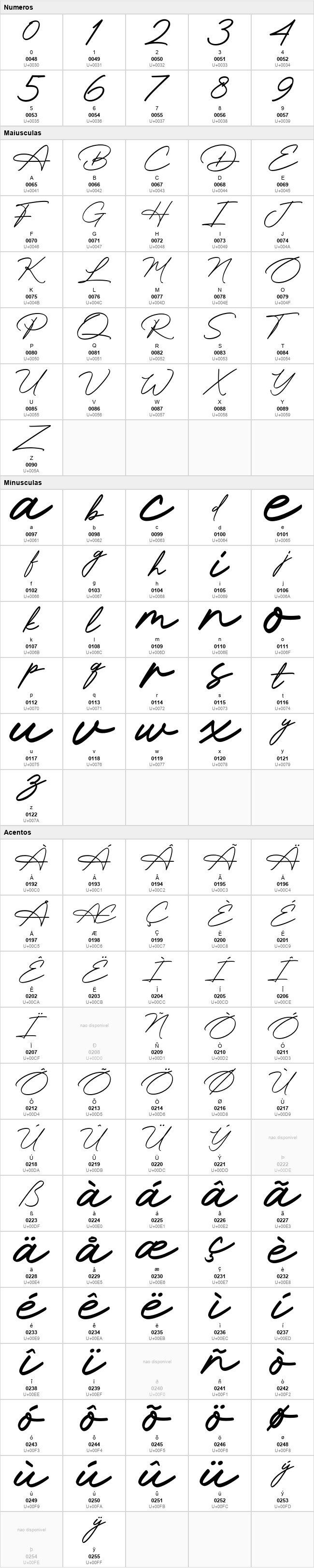 Brother Signature