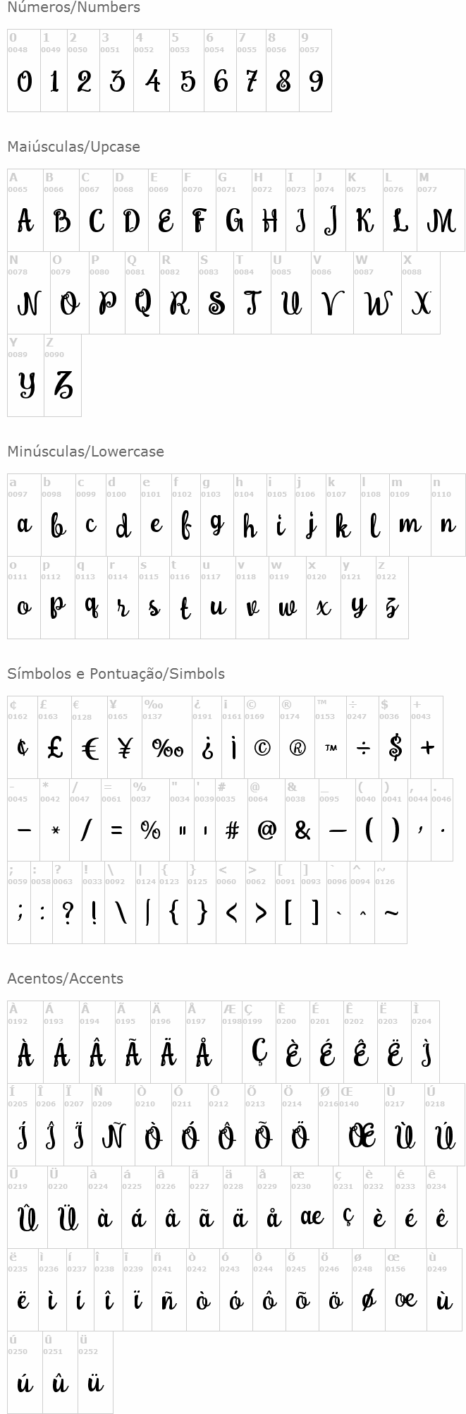 Brownies Script