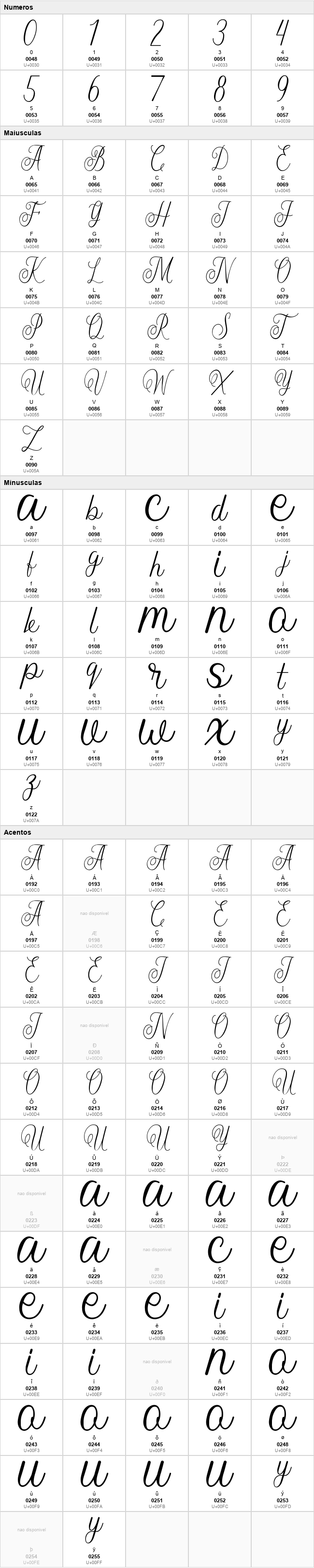 Bulmarie Script
