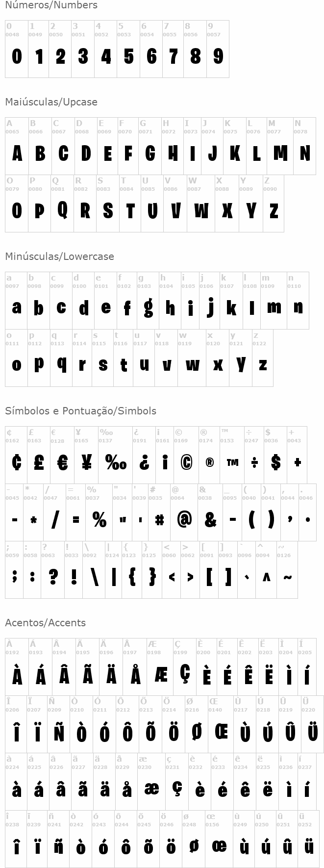 Burbank Big Condensed Black