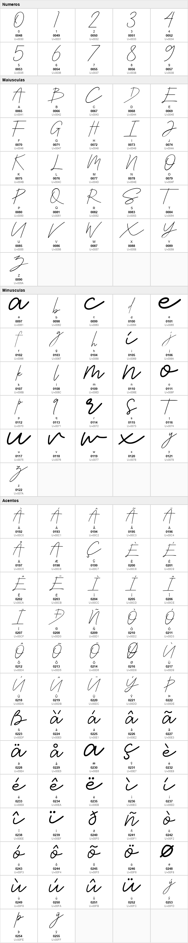Callifornia Signature