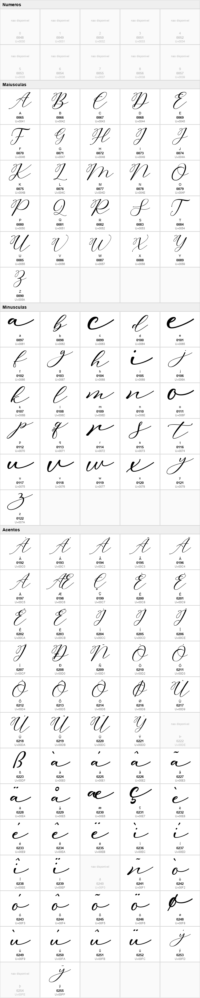 Carliste Script