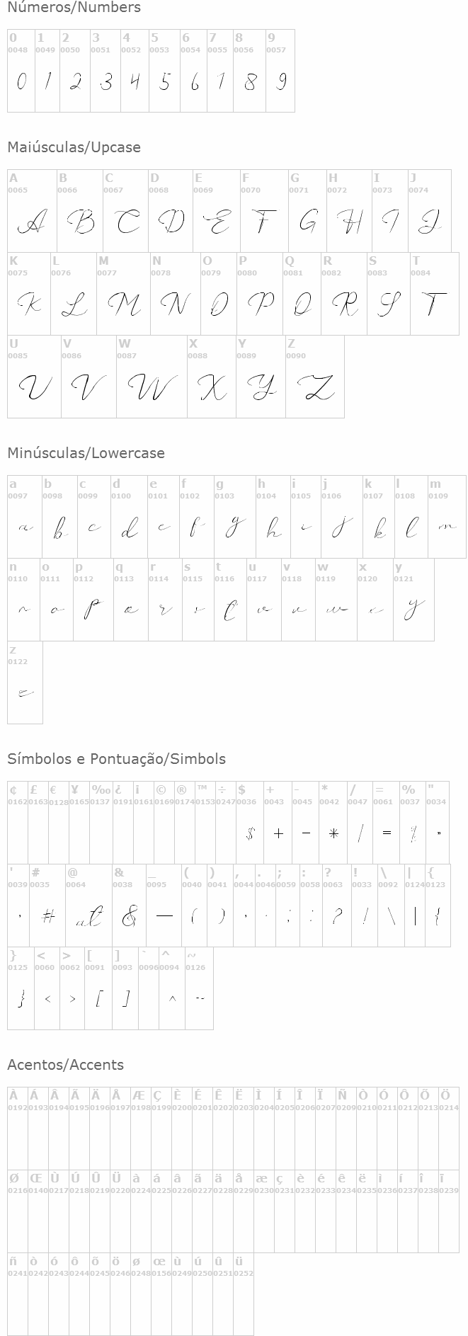 Catalan Signature