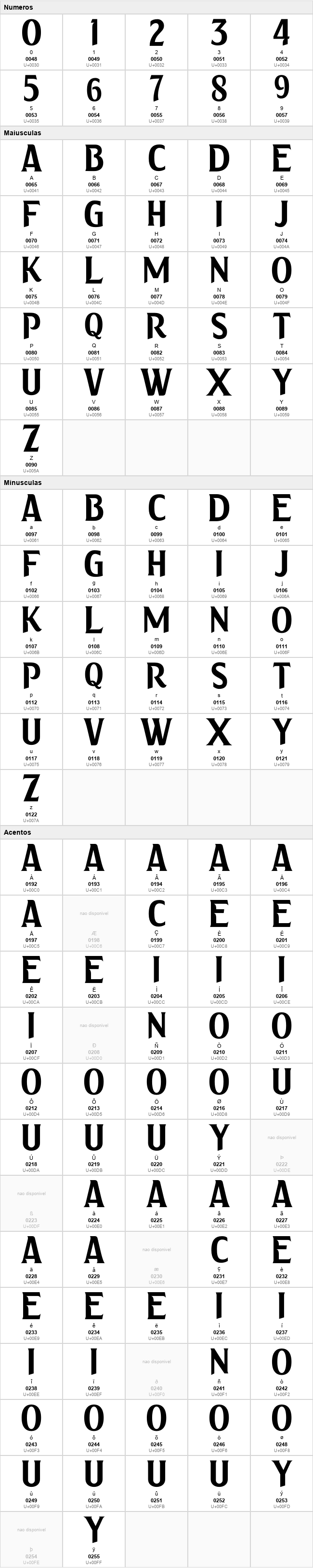 Catalunya Sans