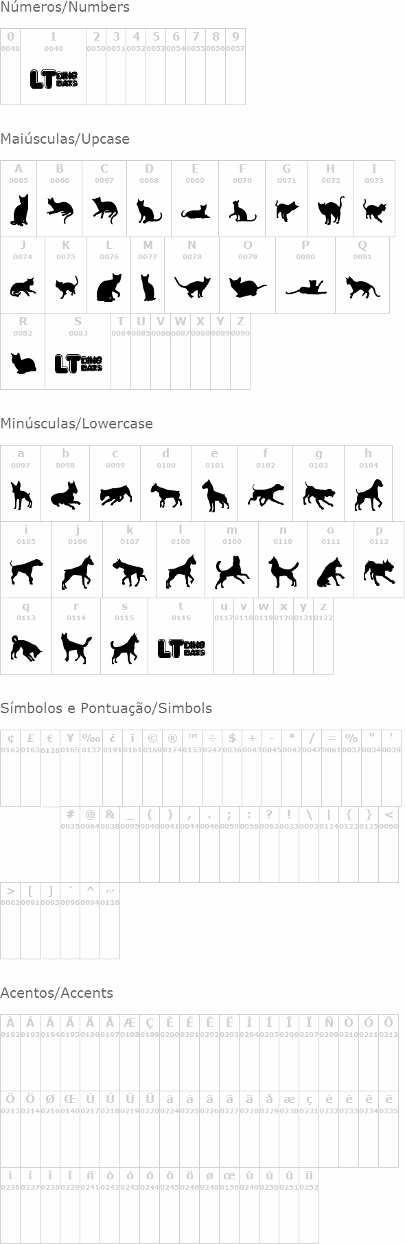 Cats vs Dogs LT