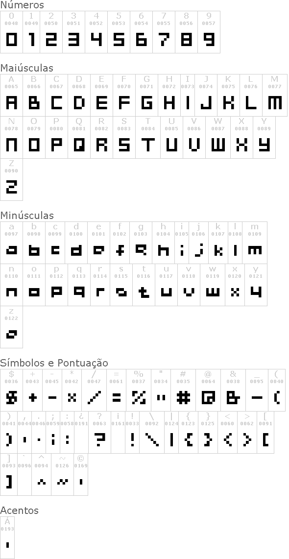 Chainreact Block Boxter