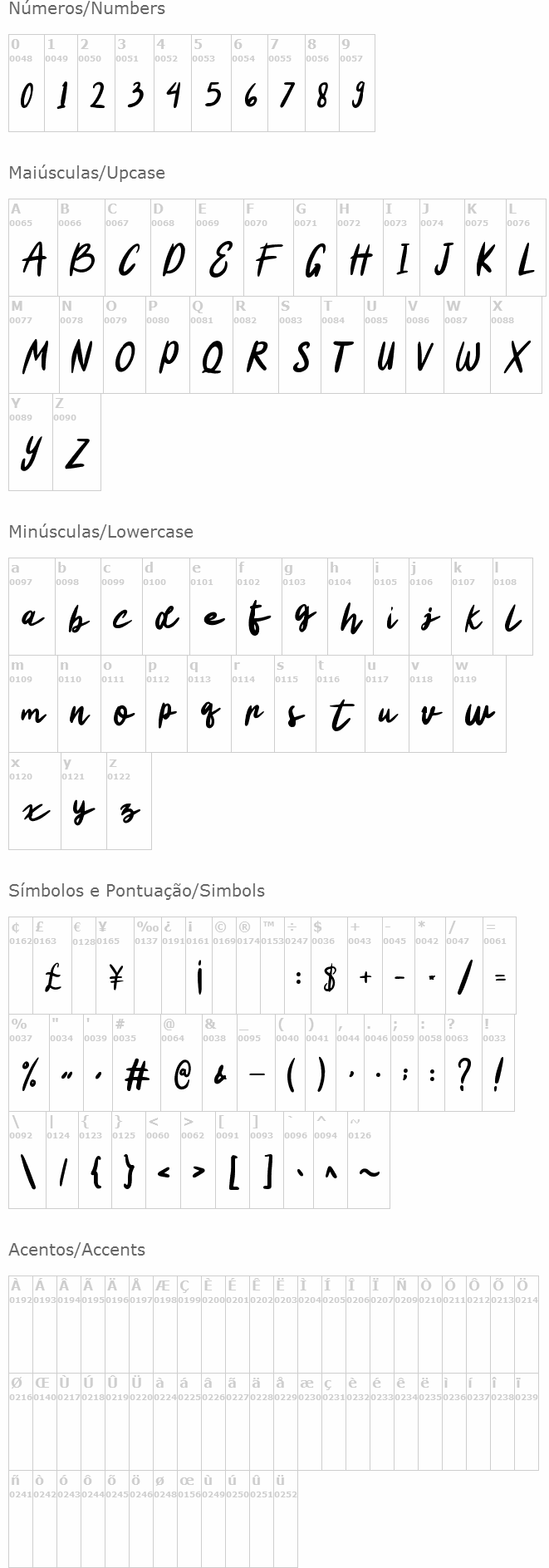 Charlene Script