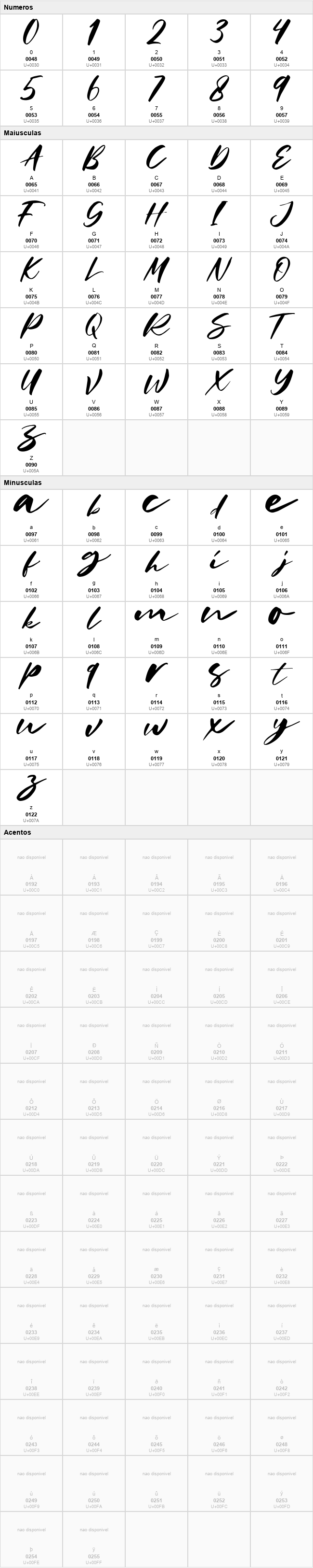 Charlotta Script