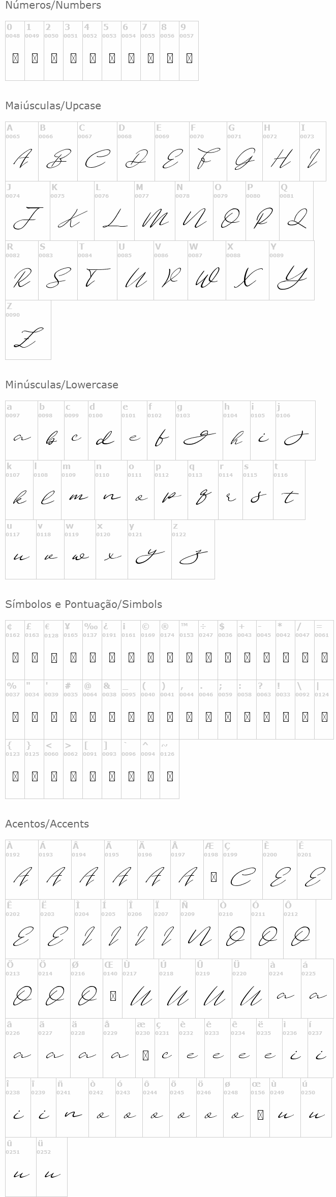 Cherol Script