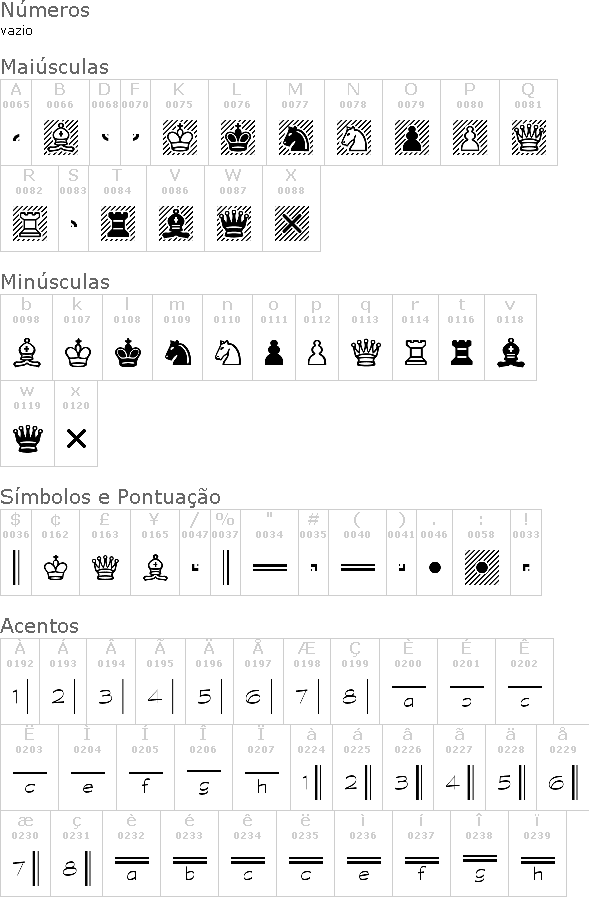 Chess Cases