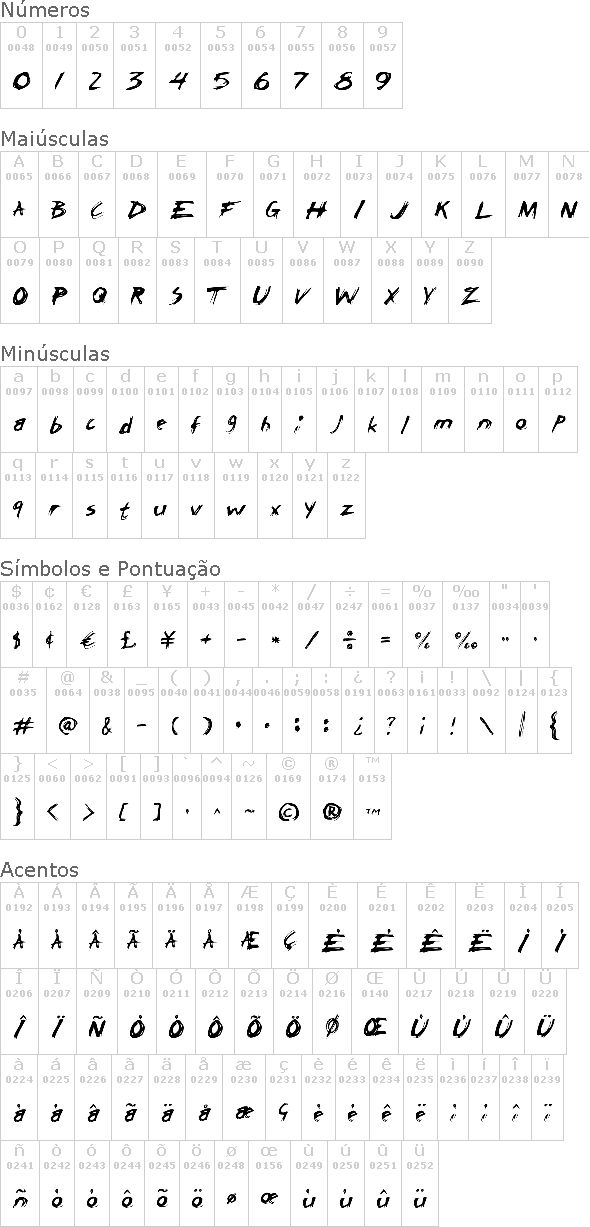 Chicken Scratch