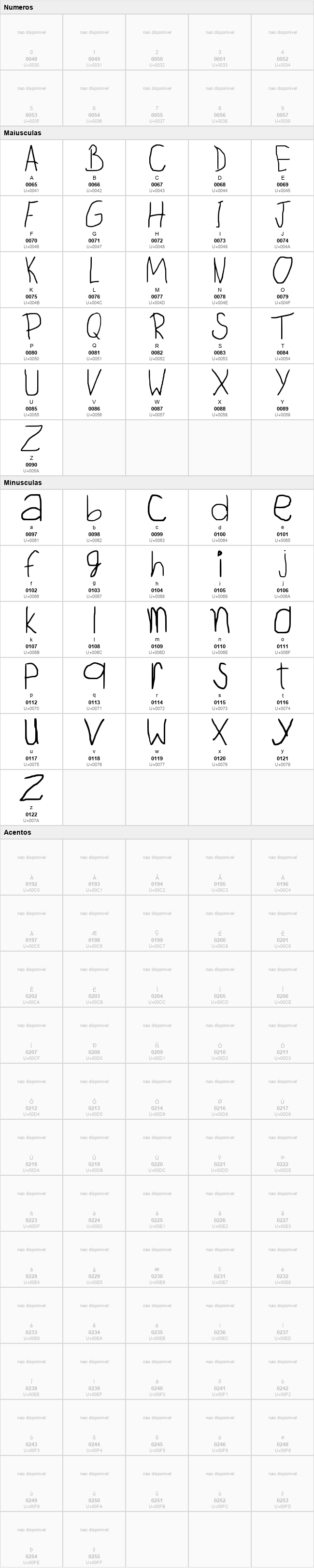 Child Writing