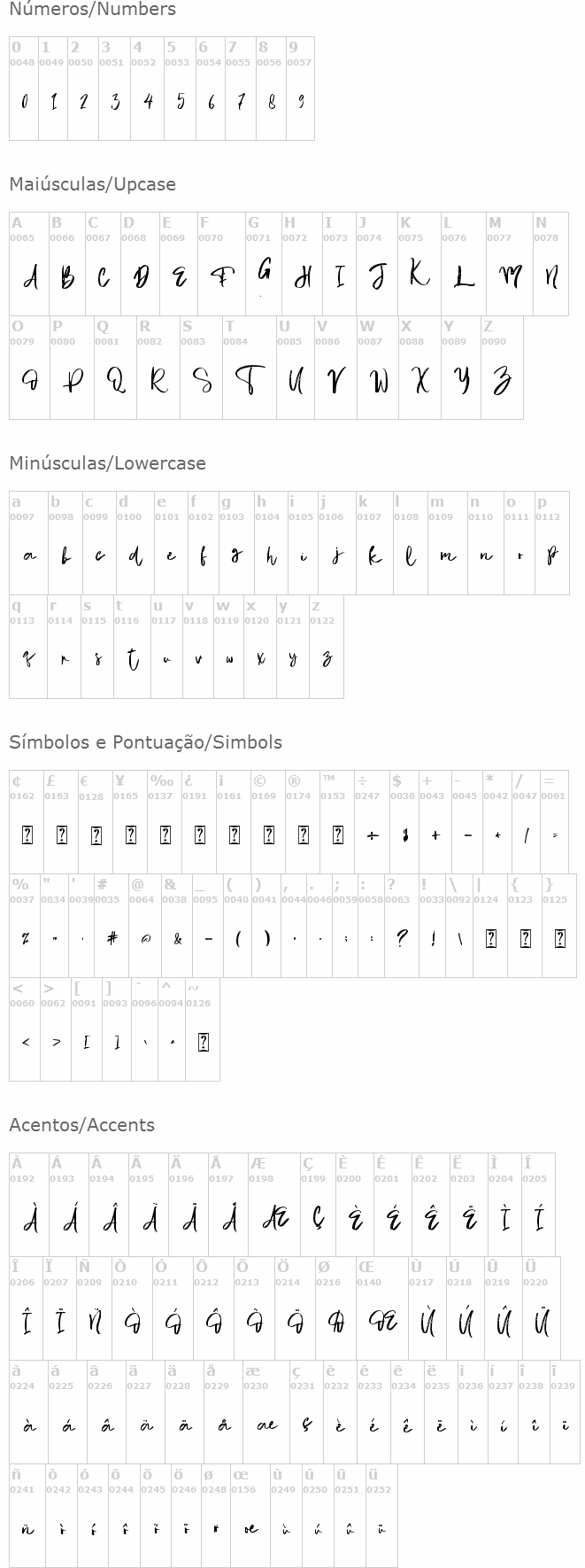 Christopher's Handwriting