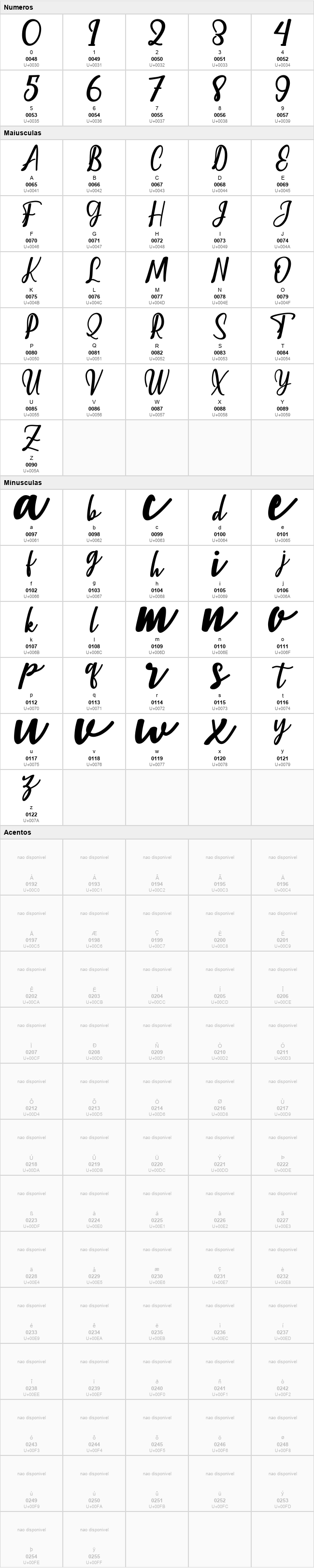 Christopher Script