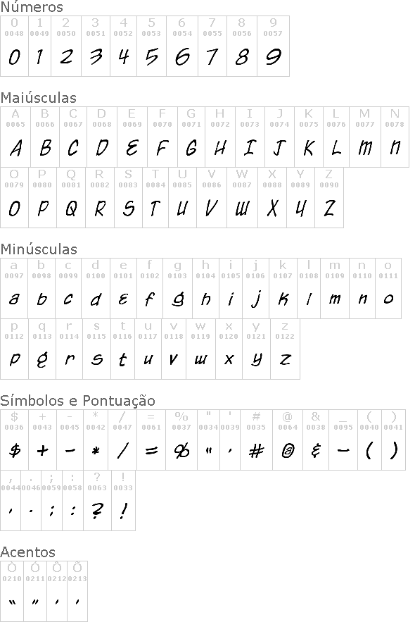 Chronicles of a Hero